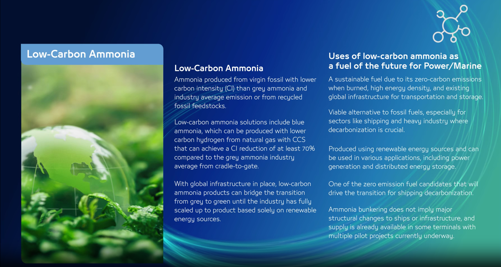 Low-carbon Ammonia